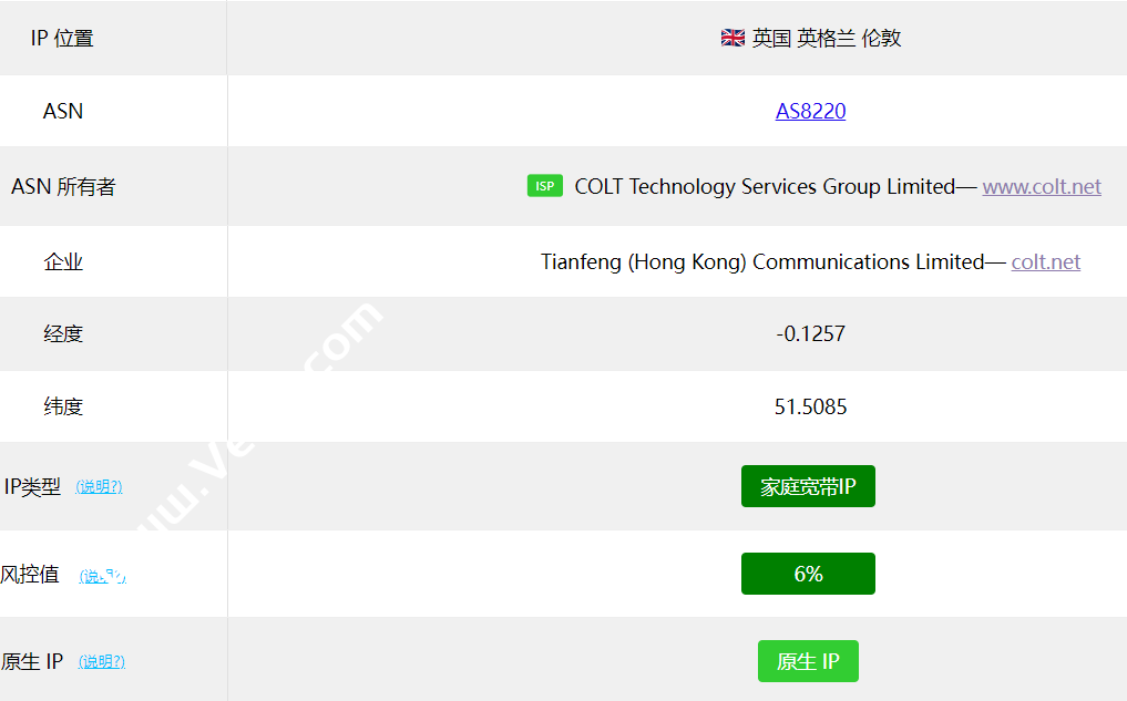 Lightlayer|英国vps测评|三网直连|月付$19|300Mbps带宽|解锁奈飞&TikTok&ChatGPT|双ISP|家庭宽带IP