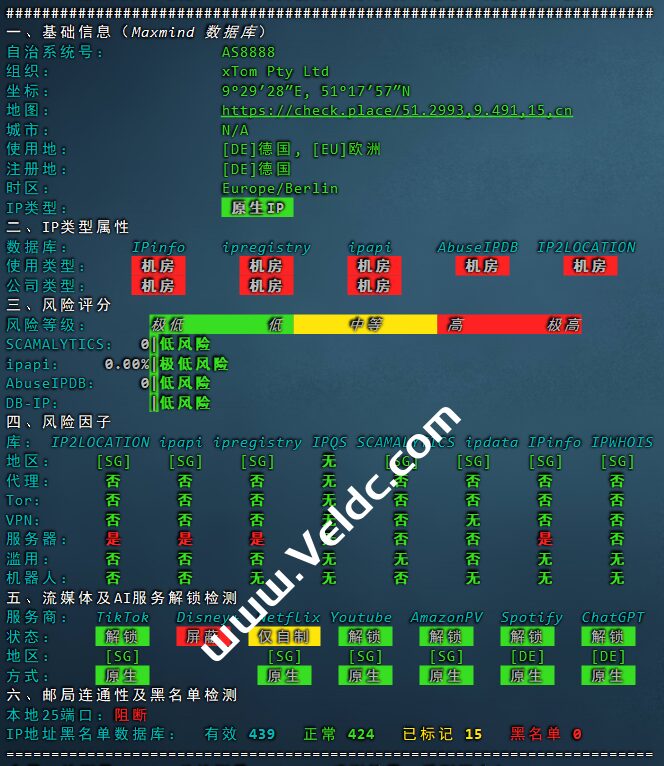 V.PS：新加坡Edge VPS测评，三网回程电信163/最高1Gbps带宽//解锁奈飞/ChatGPT/TikTok，月付15.95 欧元